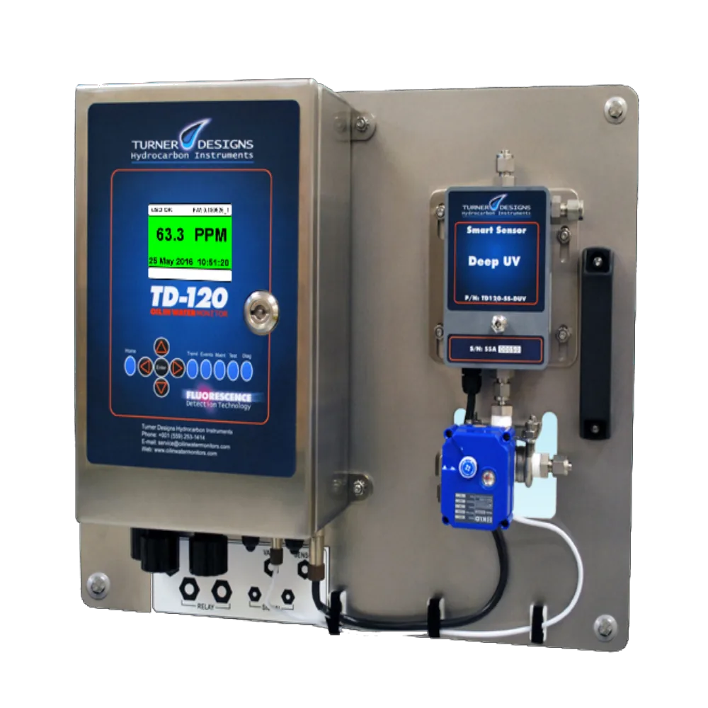 Hydrocarbon Analyzer β Oil in Water Monitor β Water Analyzers